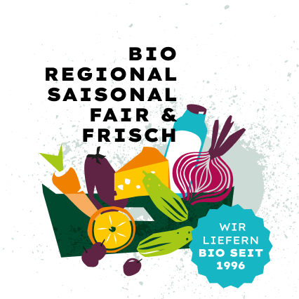 KI generiert: Eine Illustration von Gemüse und Text: "WIR LIEFERN BIO SEIT 1996".