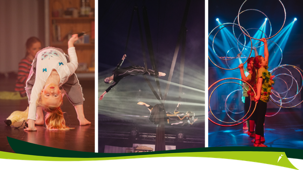 KI generiert: Das Bild zeigt drei verschiedene Bühnenauftritte: links ein Kind in einer akrobatischen Pose, in der Mitte Luftakrobatik mit zwei Personen an Tüchern, und rechts Personen, die mit Reifen auftreten. Die Szene vermittelt eine Zirkusatmosphäre voller Bewegung und Licht.