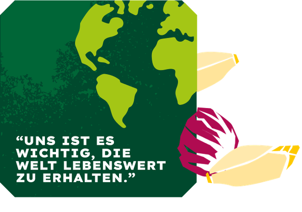KI generiert: Die Erde und zwei Hände; Text: "Uns ist es wichtig, die Welt lebenswert zu erhalten."