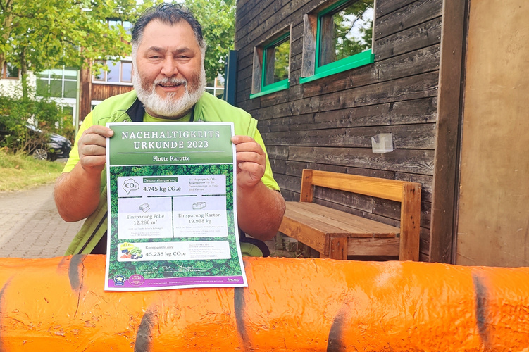 Nachhaltigkeitsurkunde